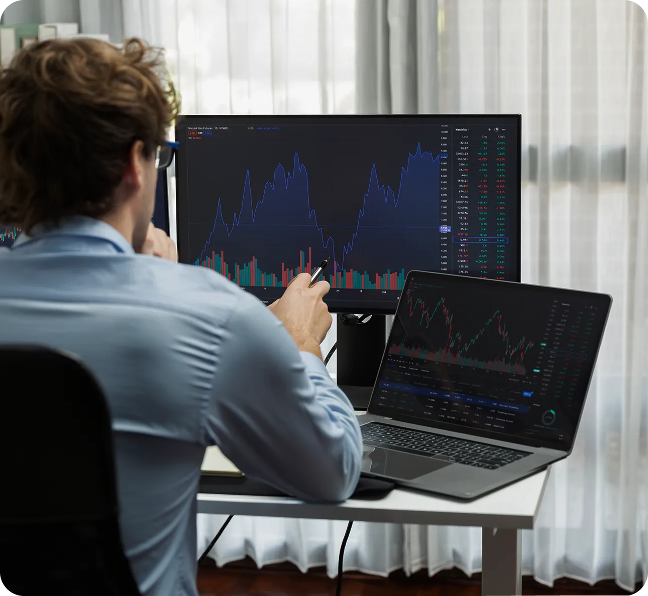 trading platform